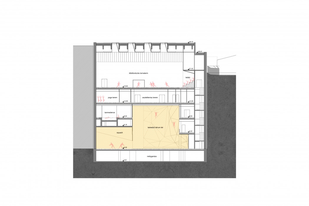 Section 2