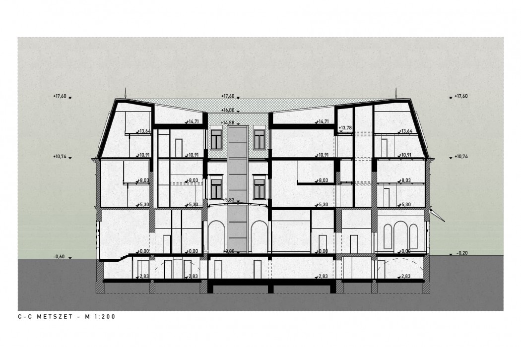 Section C-C